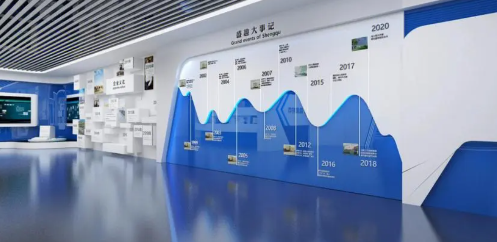 展廳設計公司如何做好企業(yè)展館的主題策劃？